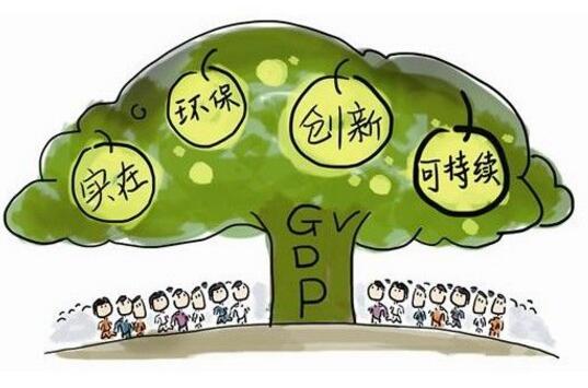 2017年分?。▍^(qū)、市）萬(wàn)元地區(qū)生產(chǎn)總值能耗降低率等指標(biāo)公報(bào)