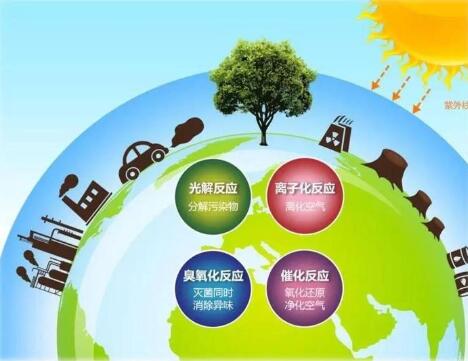 空氣凈化器市場(chǎng)前景廣闊，質(zhì)量好才是硬道理???