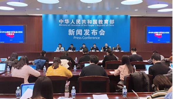 2018年，我國學(xué)前教育、小學(xué)學(xué)齡兒童、初中、高中、高等教育毛入學(xué)率分別為81.7%，99.95%，100.9%，88.8%和48.1%?