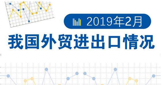 今年前2個月，我國貨物貿(mào)易進出口總值4.54萬億元人民幣