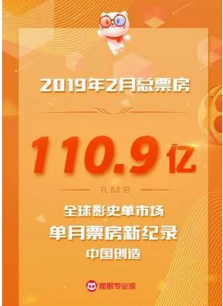 2019年2月中國內(nèi)地電影票房達(dá)到110.9億，再破全球影史單市場單月票房新紀(jì)錄