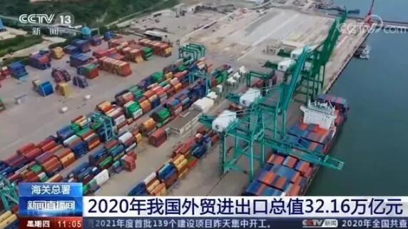 2020年貨物貿(mào)易進出口總值32.16萬億元人民幣，同比增長1.9%